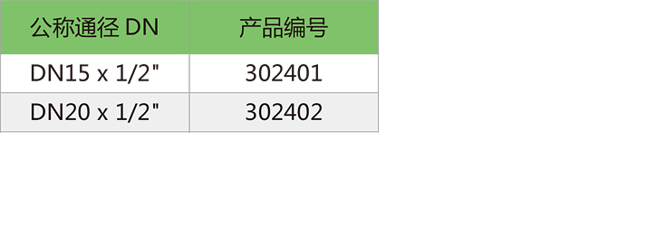 帶座內絲90°短彎頭-2.jpg